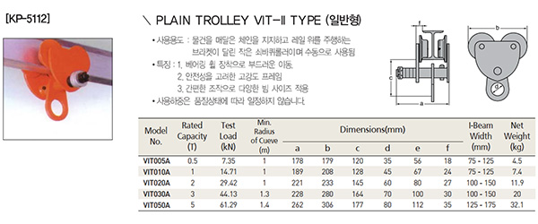 Con chạy đẩy tay 1 tấn di chuyển dầm I KBC VIT010A 1