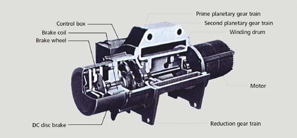 Electric wire rope hoists KD