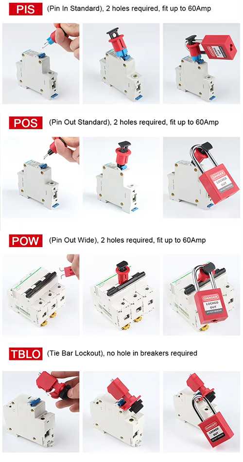 Khóa cầu dao điện thu nhỏ PROLOCKEY 1