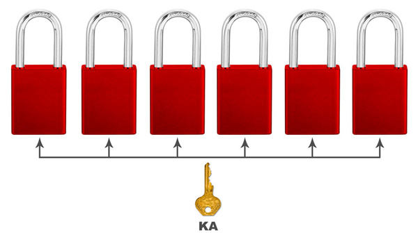 Ổ khóa an toàn bằng nhôm đỏ còng thép 6mm Master Lock 6835RED 2