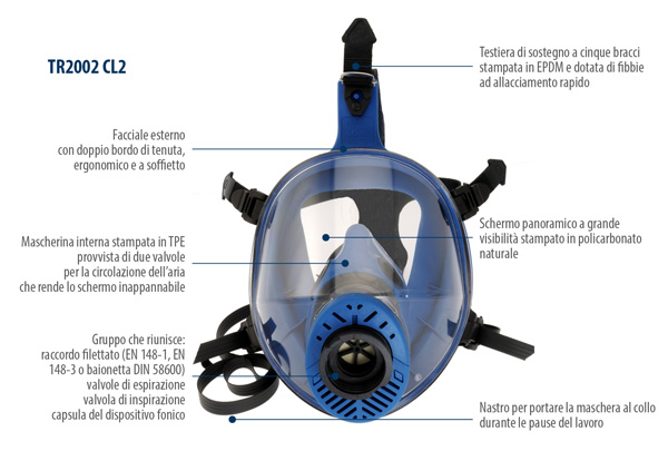 Mặt nạ phòng độc toàn mặt SPASCIANI TR2002 2