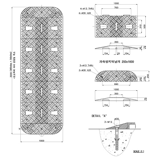 Gờ cao su giảm tốc chiều rộng 1m Hi Q RSH 1075 3